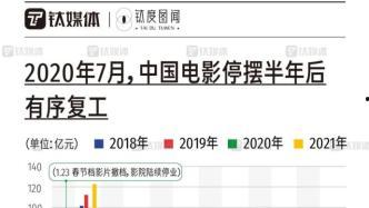 讲解国产影视视频网站,探索国内视频网站的精彩世界